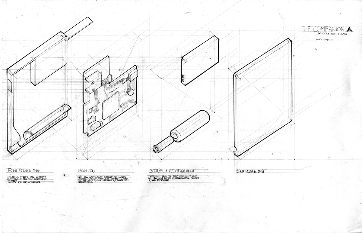 two thousand and fifteen，two thousand and seventeen，Hand drawn，Collection，
