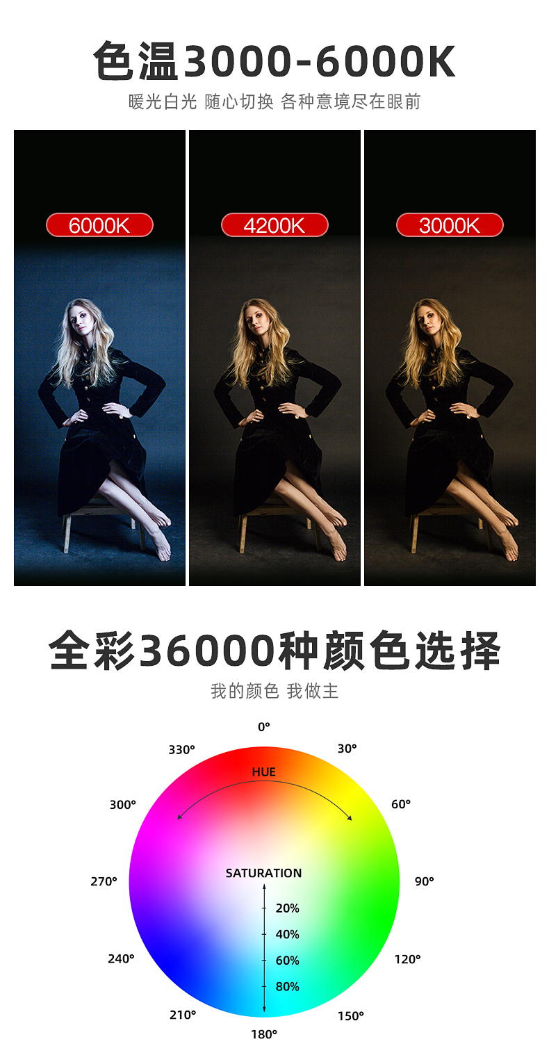 Photography，Photographic lamp，Digital，equipment，Led fill light，lighting，Film and television lamp，studio ，