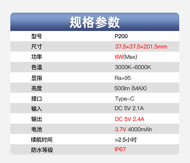 Photography，Photographic lamp，Digital，equipment，Led fill light，lighting，Film and television lamp，studio ，