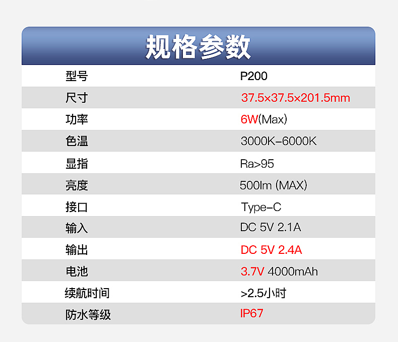 摄影，摄影灯，数码，器材，LED补光灯，灯光，影视灯，影棚，