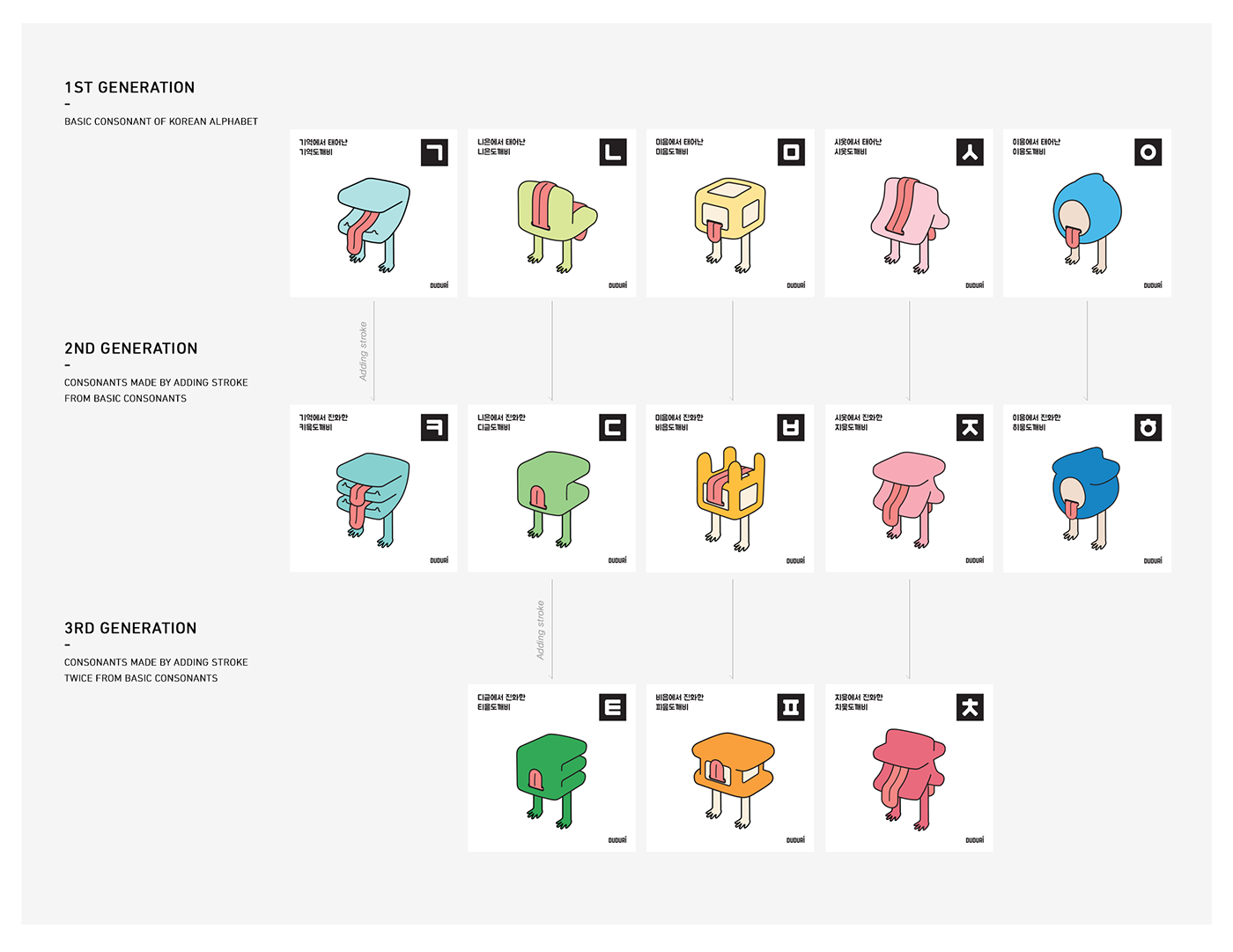 originality，Brain hole，subtitle，interest，