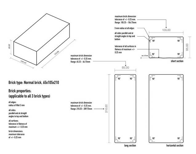 shock，Exotic architecture，MVRDV，