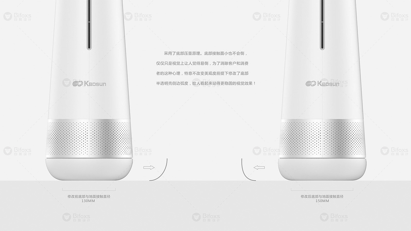 Fan design，Small household appliance design，product design，Appearance design，