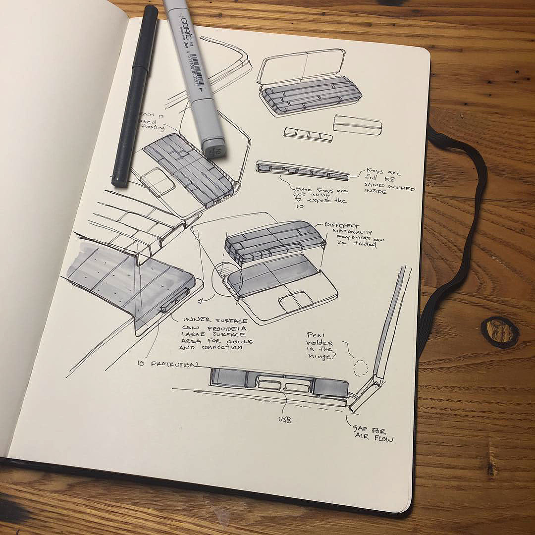 Collection，Set diagram，miscellaneous，Hand drawn，modeling，design sketch，