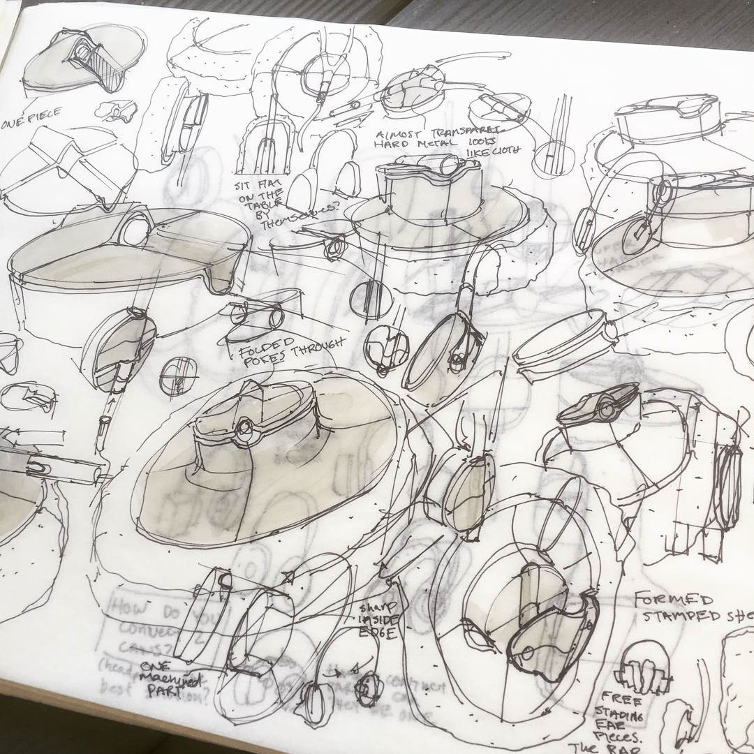 Collection，Set diagram，miscellaneous，Hand drawn，modeling，design sketch，