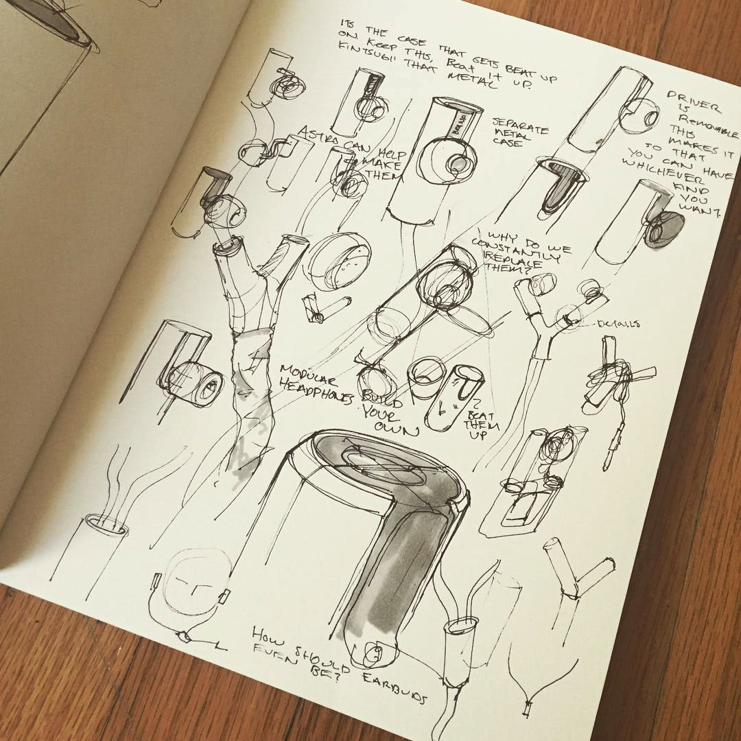 Collection，Set diagram，miscellaneous，Hand drawn，modeling，design sketch，