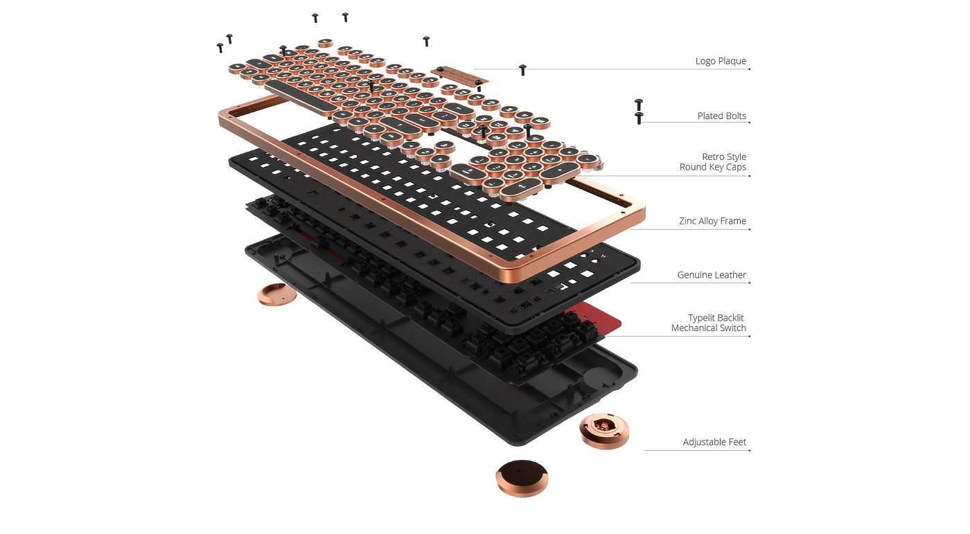 keyboard，computer，