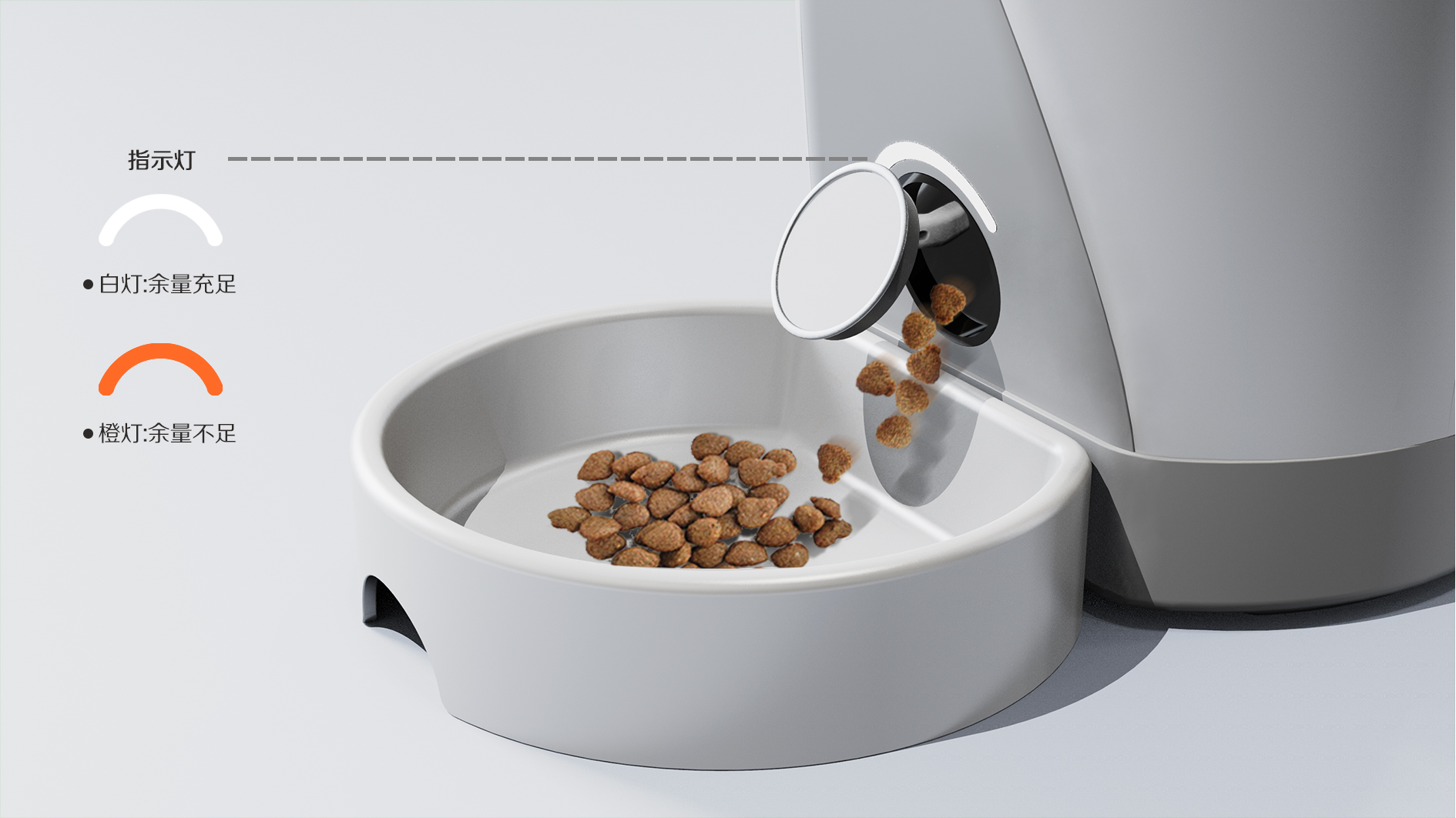 Pets，intelligence，observation，