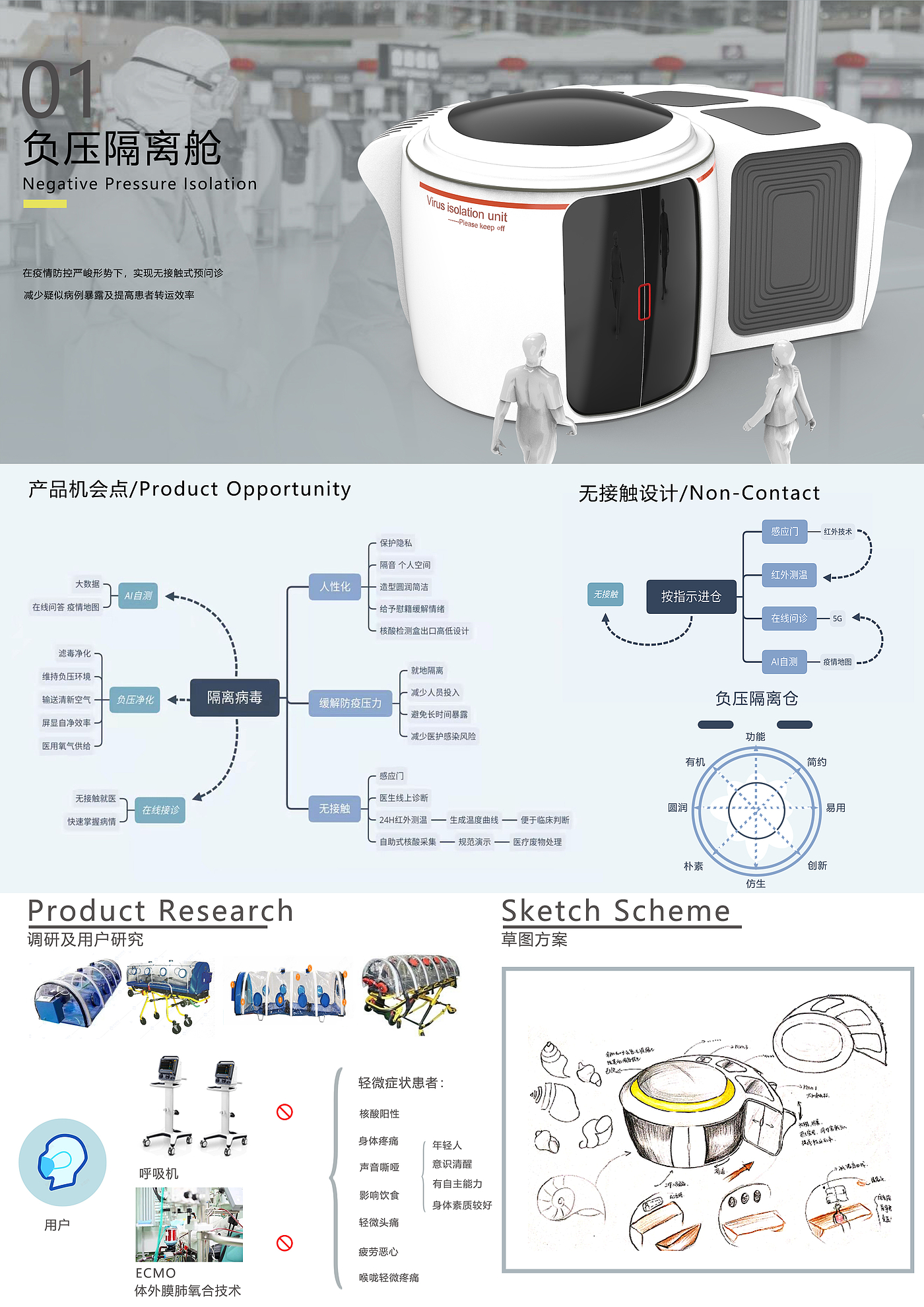 Negative pressure isolation chamber，