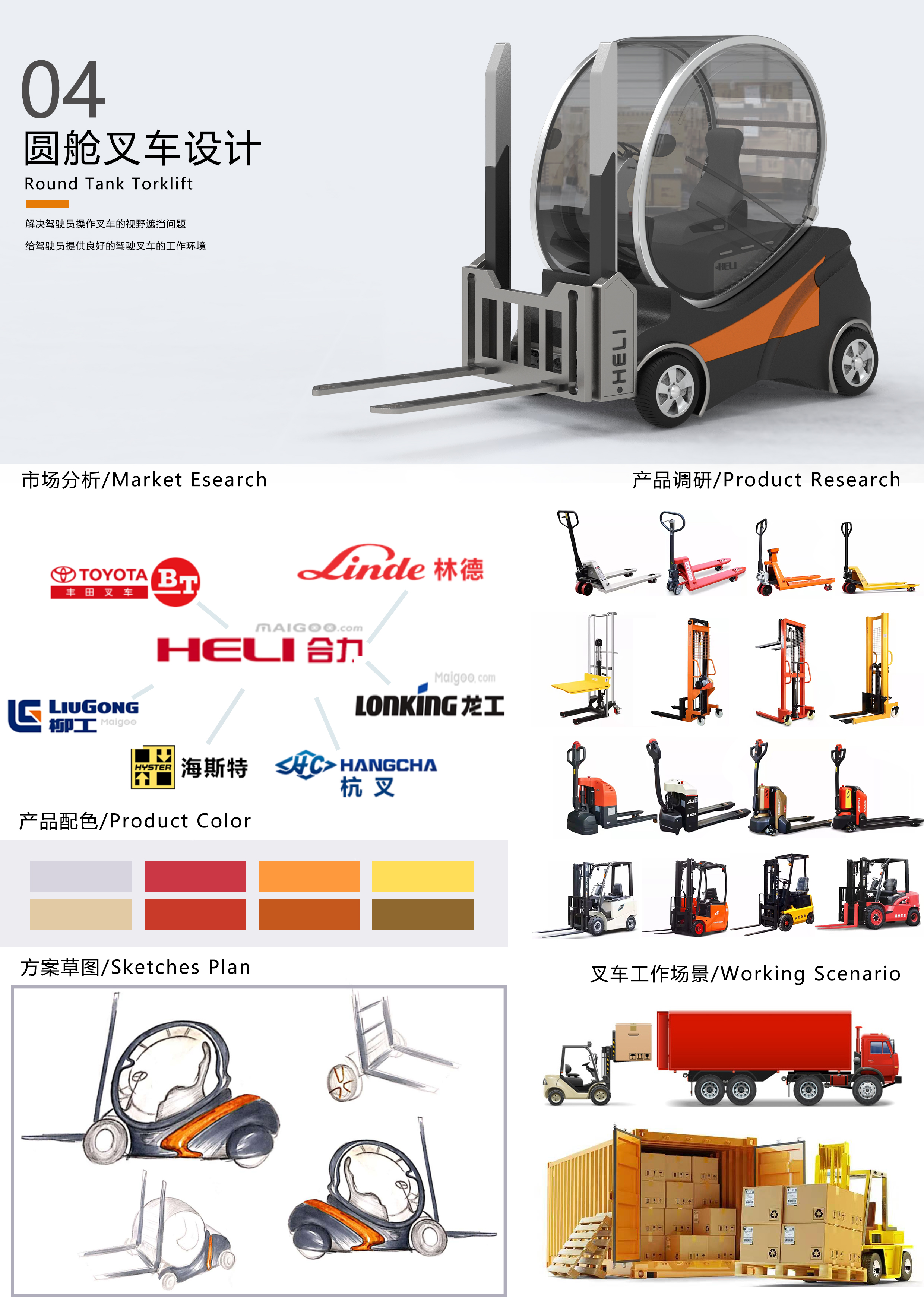 Forklift，