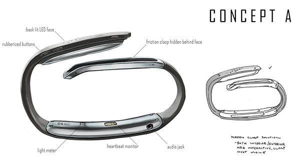 SPORTS BRACELET，Intelligent device，Wearable ，Samsung，