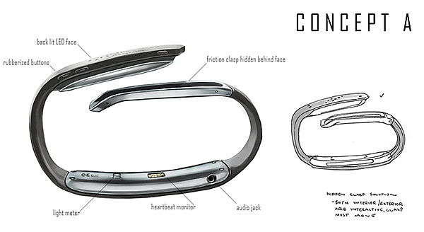 SPORTS BRACELET，Intelligent device，Wearable ，Samsung，