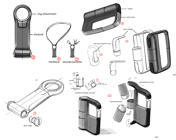 SPORTS BRACELET，Intelligent device，Wearable ，Samsung，