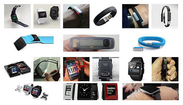SPORTS BRACELET，Intelligent device，Wearable ，Samsung，