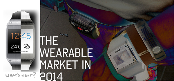 SPORTS BRACELET，Intelligent device，Wearable ，Samsung，