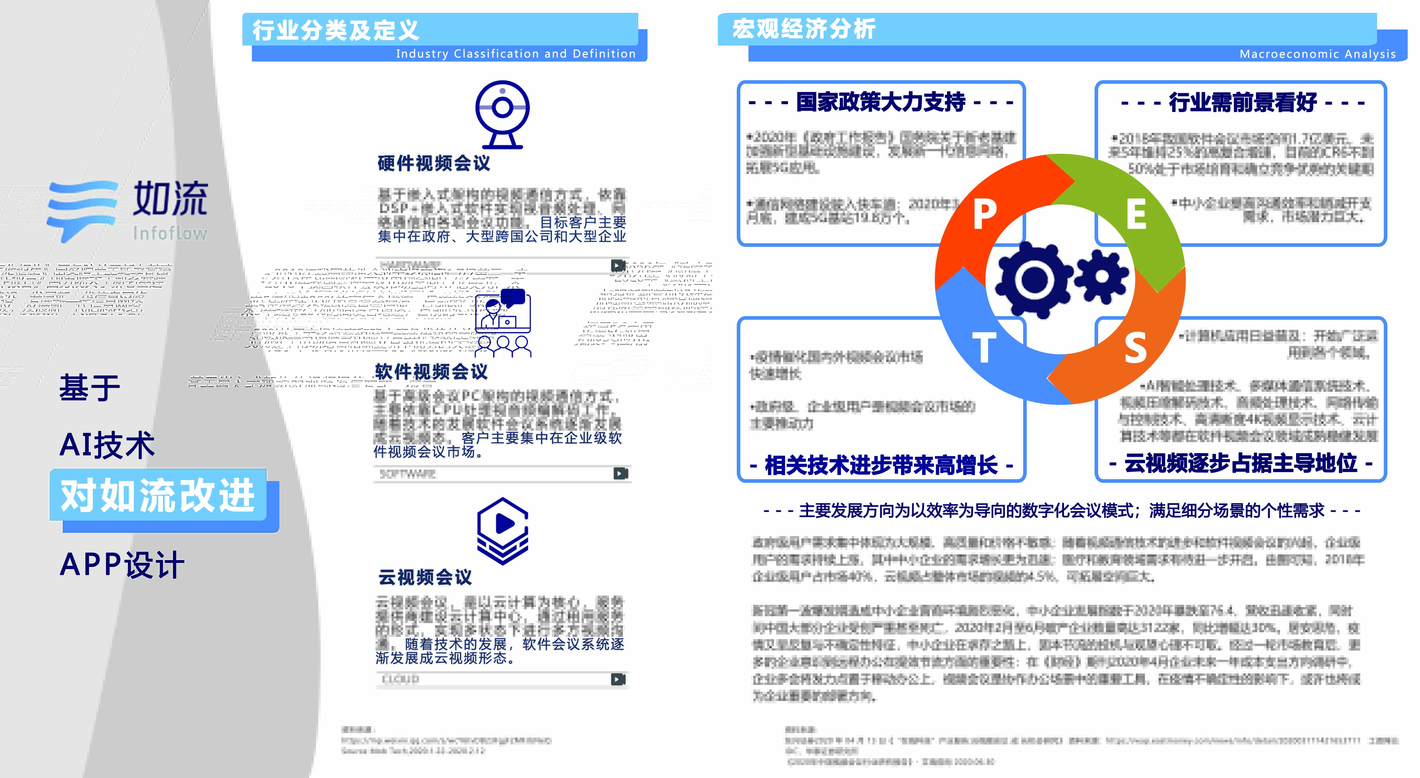 Improved design，Interaction design，Design Research，
