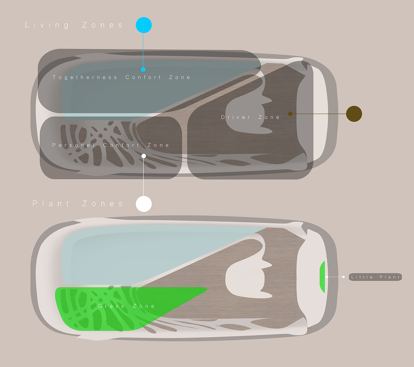 natural，concept，Benz，Automotive interior，