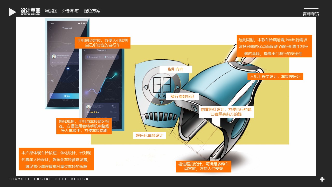 Car bell，Intelligent products，
