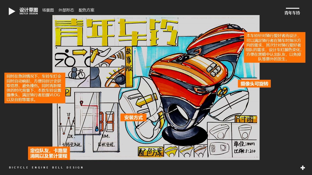 Car bell，Intelligent products，