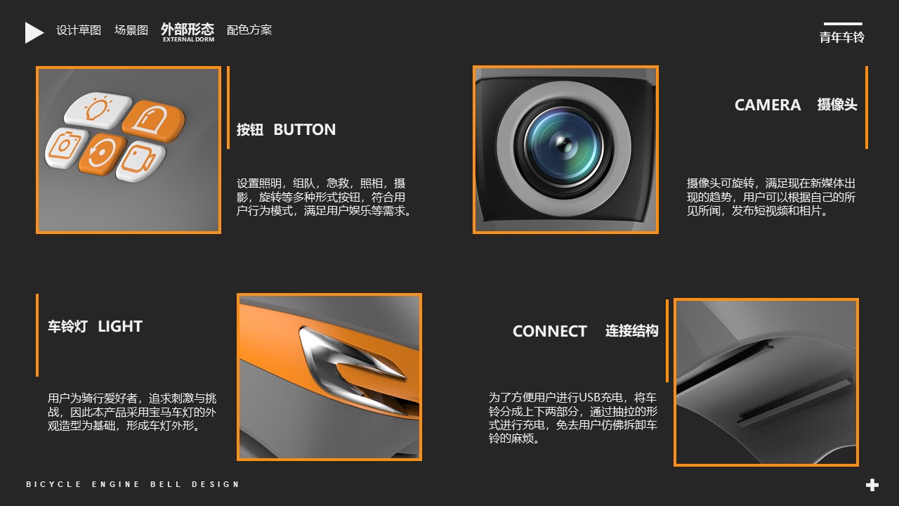 Car bell，Intelligent products，