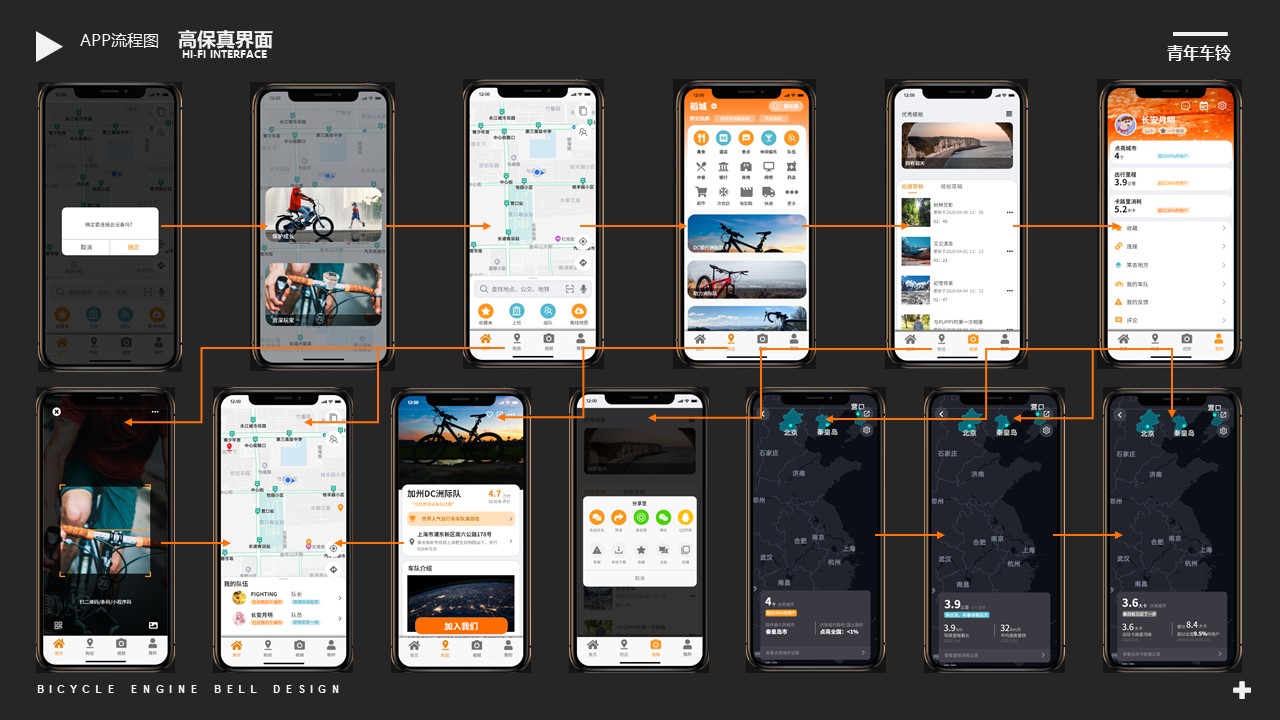 Car bell，Intelligent products，