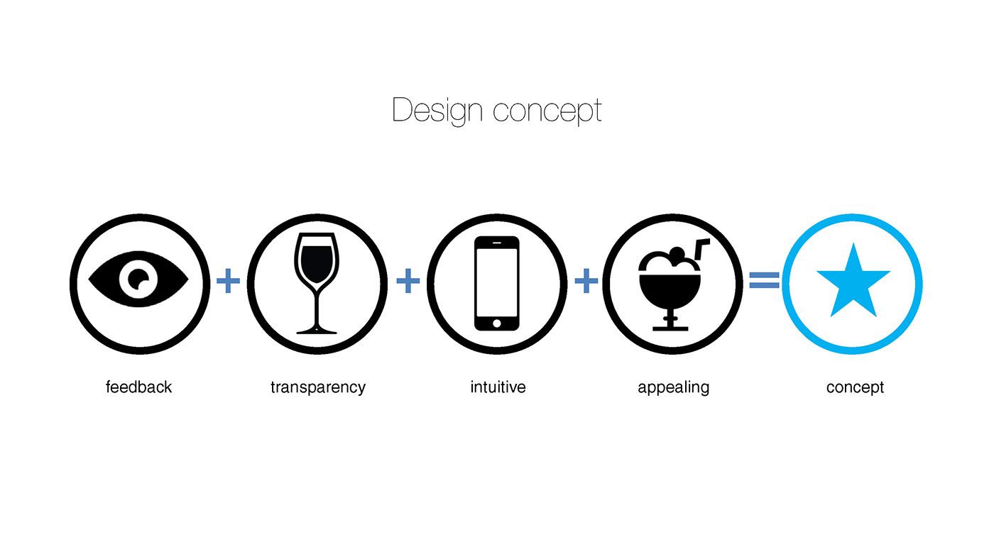 Outdoor supplies，Portable，Ultraviolet disinfection，Water purifier，drinking water，Water cup，