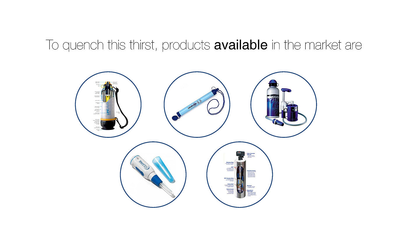 Outdoor supplies，Portable，Ultraviolet disinfection，Water purifier，drinking water，Water cup，