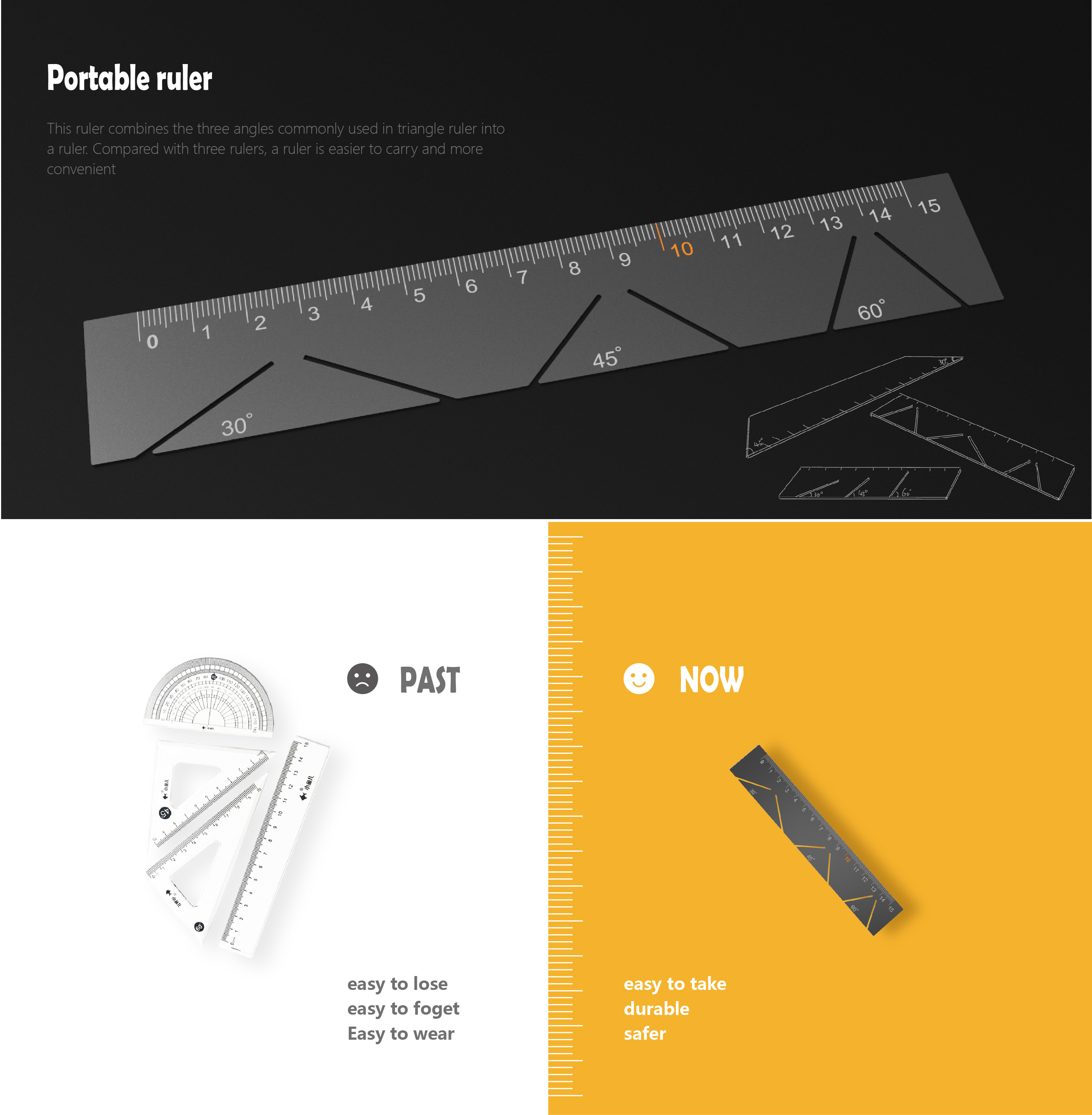 Stationery，ruler，