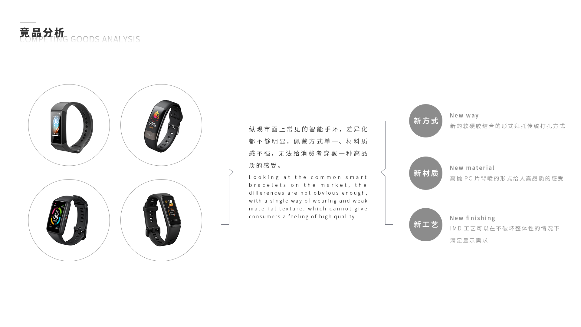 sample reels，ID design，industrial design，electronic product，Electronics，3C products，
