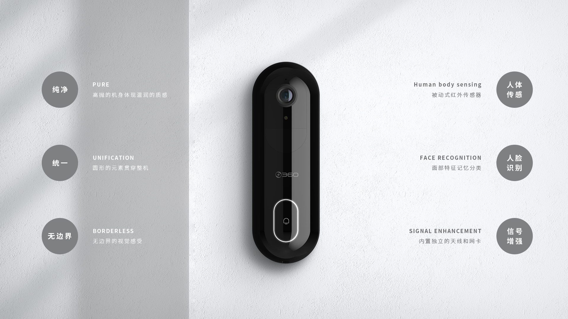 sample reels，ID design，industrial design，electronic product，Electronics，3C products，