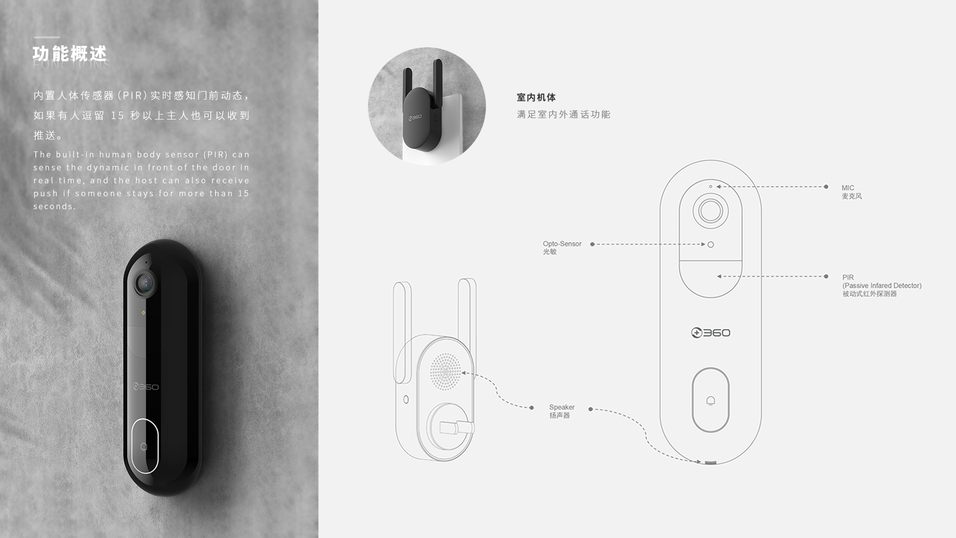 sample reels，ID design，industrial design，electronic product，Electronics，3C products，