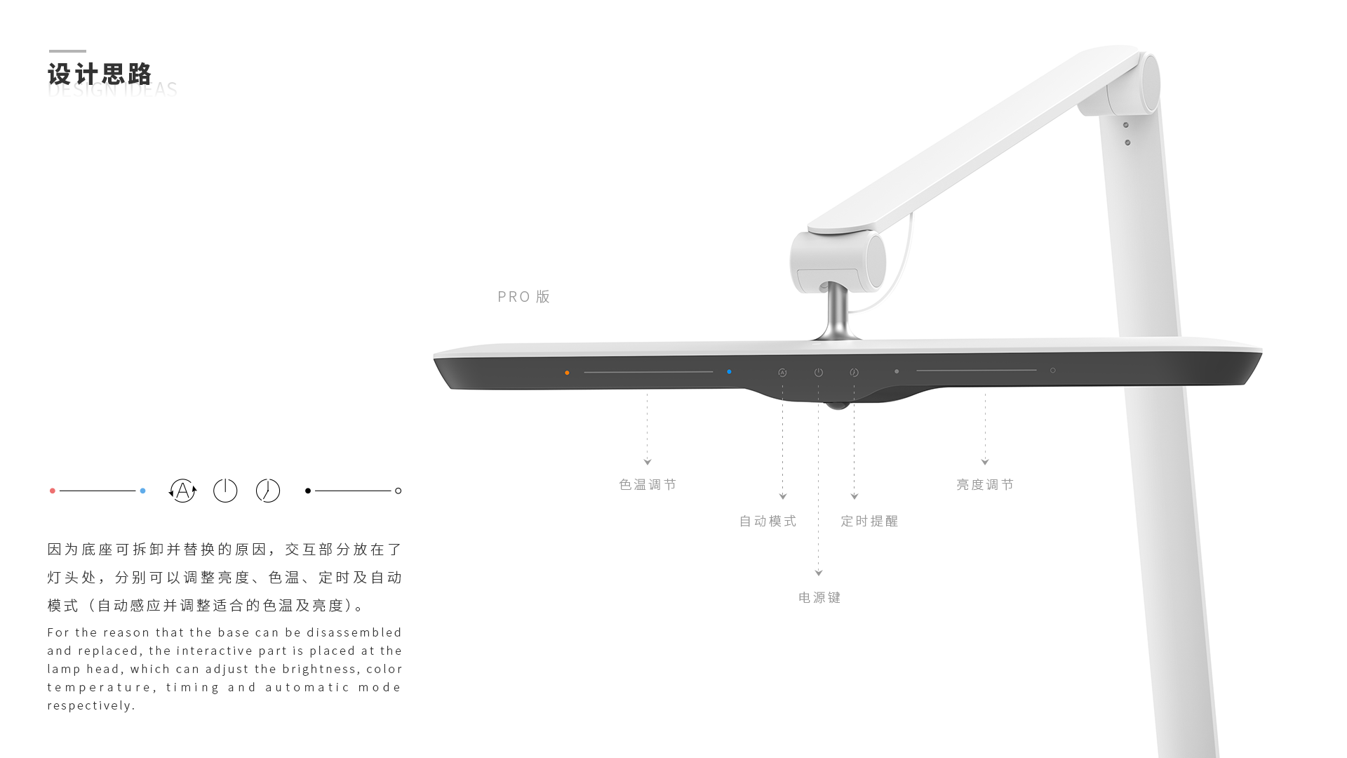 sample reels，ID design，industrial design，electronic product，Electronics，3C products，