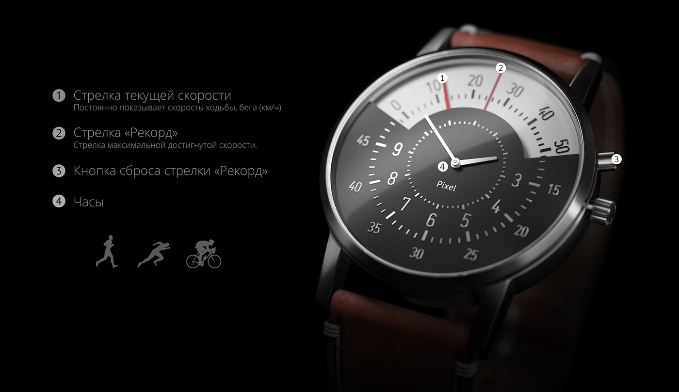 Watch design，Bolt，time，fashion，