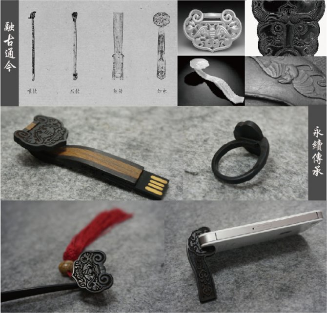 Cultural and creative products，