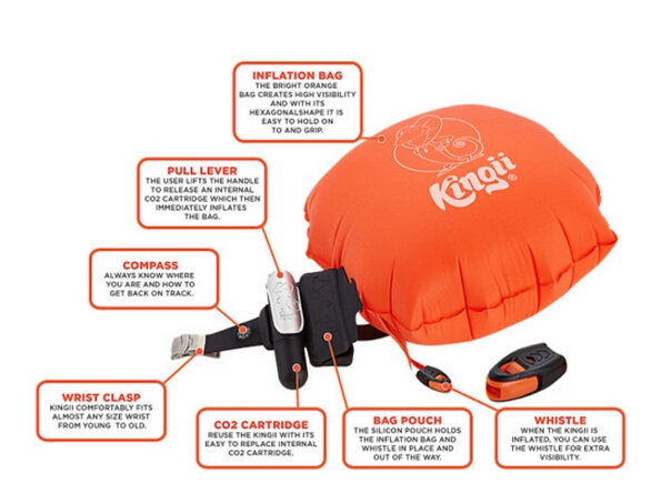 Wristbands，rescue，125 kg，drowning，