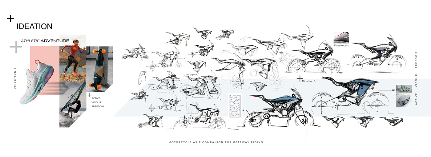 industrial design，product design，vehicle，Motorcycle，bmw，bmw，