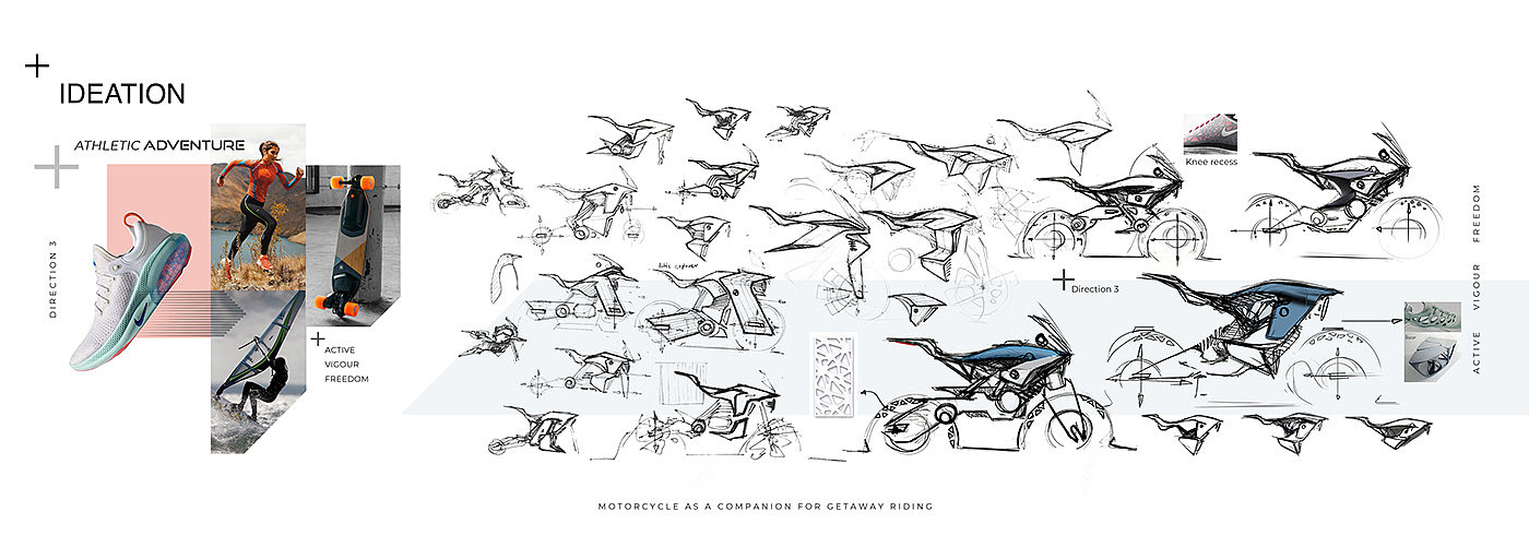 industrial design，product design，vehicle，Motorcycle，bmw，bmw，