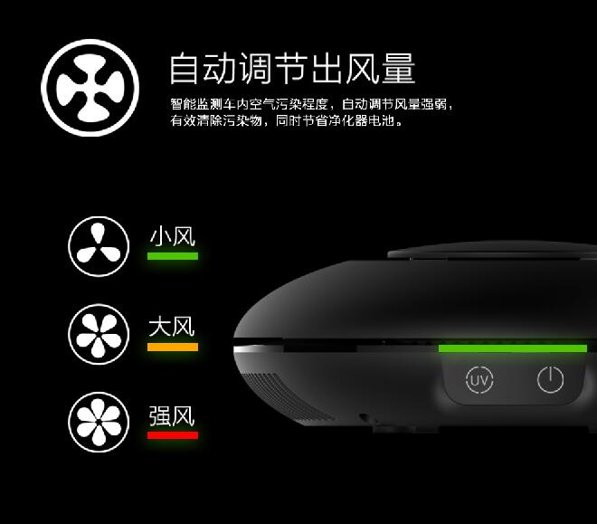 ultraviolet rays，intelligence，vehicle，purifier，innovate，originality，