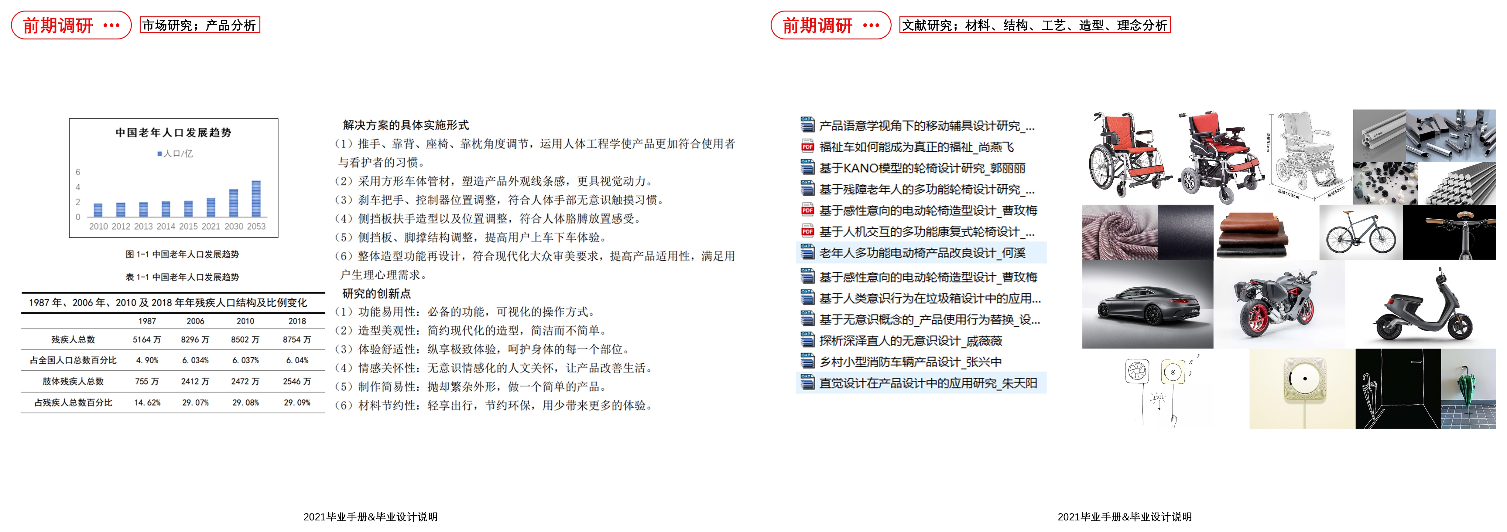 vehicle，Medical equipment，Electric wheelchair，