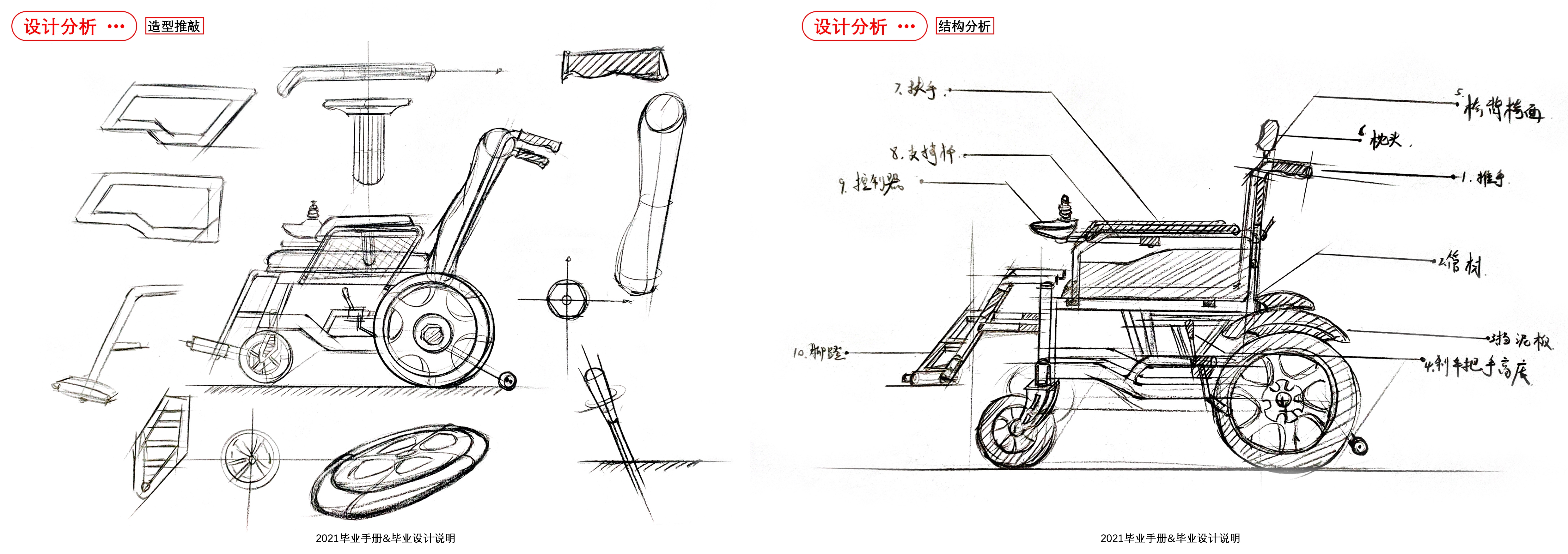 vehicle，Medical equipment，Electric wheelchair，