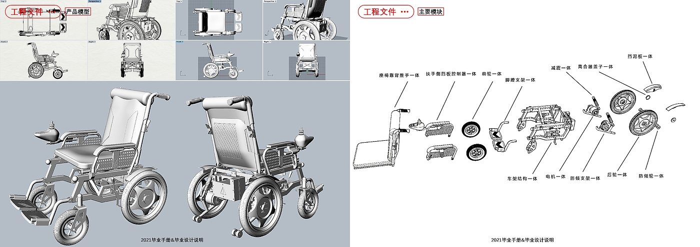 交通工具，医疗设备，电动轮椅，