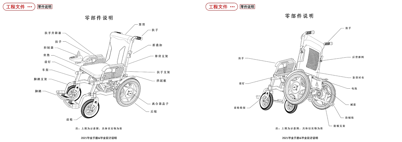 交通工具，医疗设备，电动轮椅，