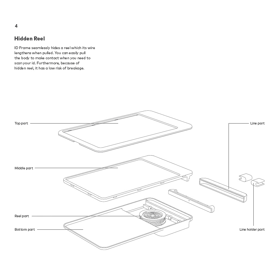 2015IDEA，2015 red dot award，practical，ID frame，