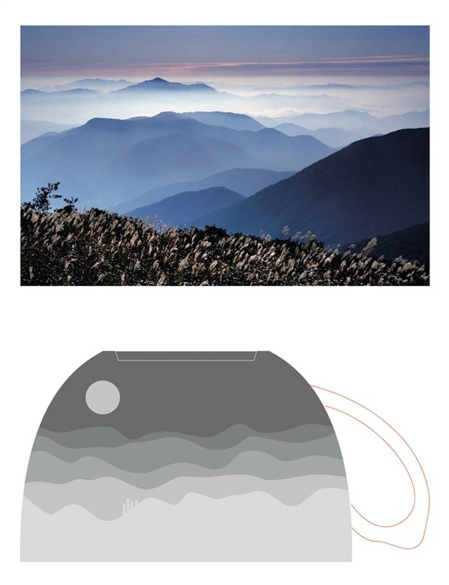 lamp，glass，ceramics，