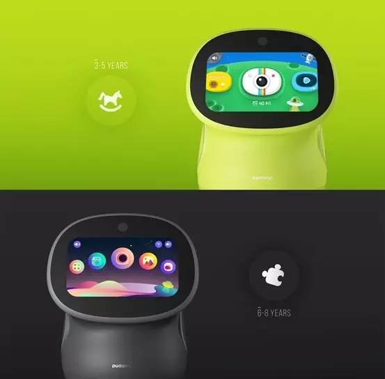 science and technology，intelligence，product design，industrial design，