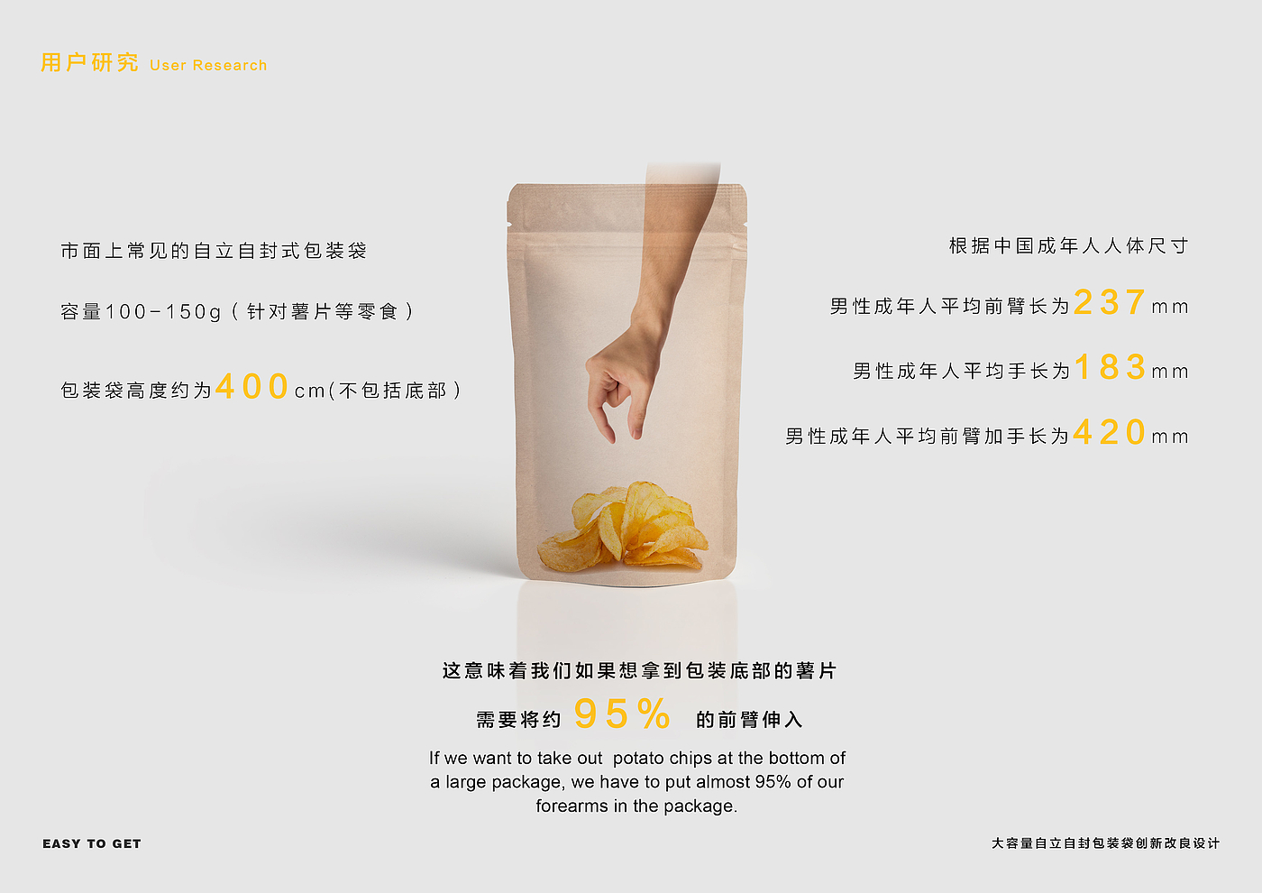 packing design，