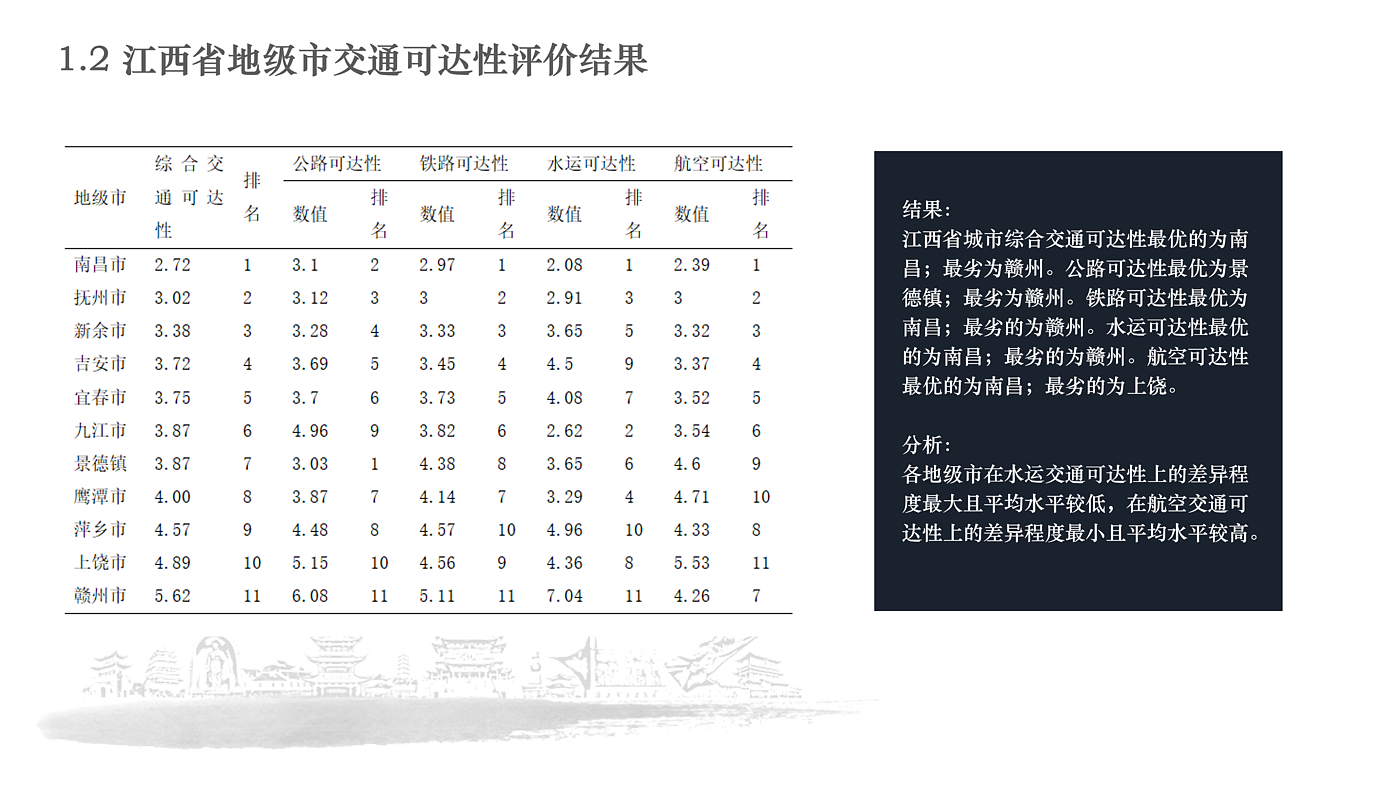 Tourism Research，