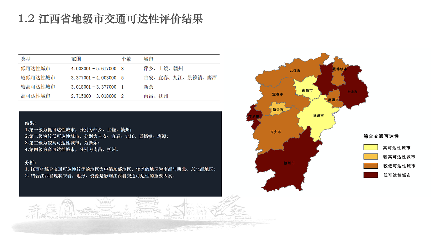 Tourism Research，