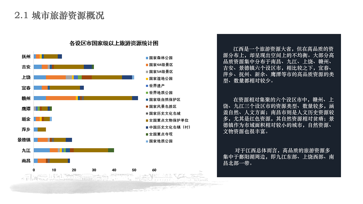 Tourism Research，