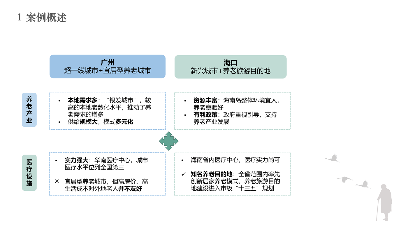 Tourism Research，